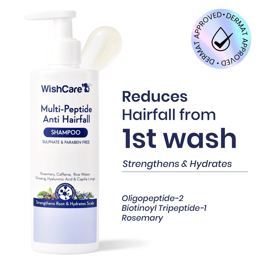 WishCare Multi-Peptide Anti Hairfall Shampoo - 250 ml