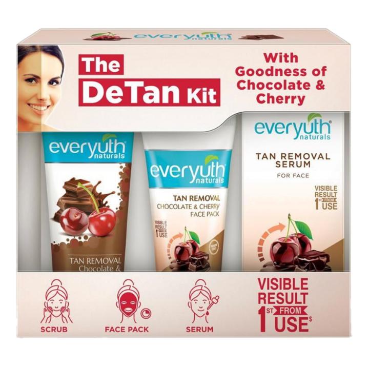 Everyuth Naturals The De Tan Kit (1 Unit)