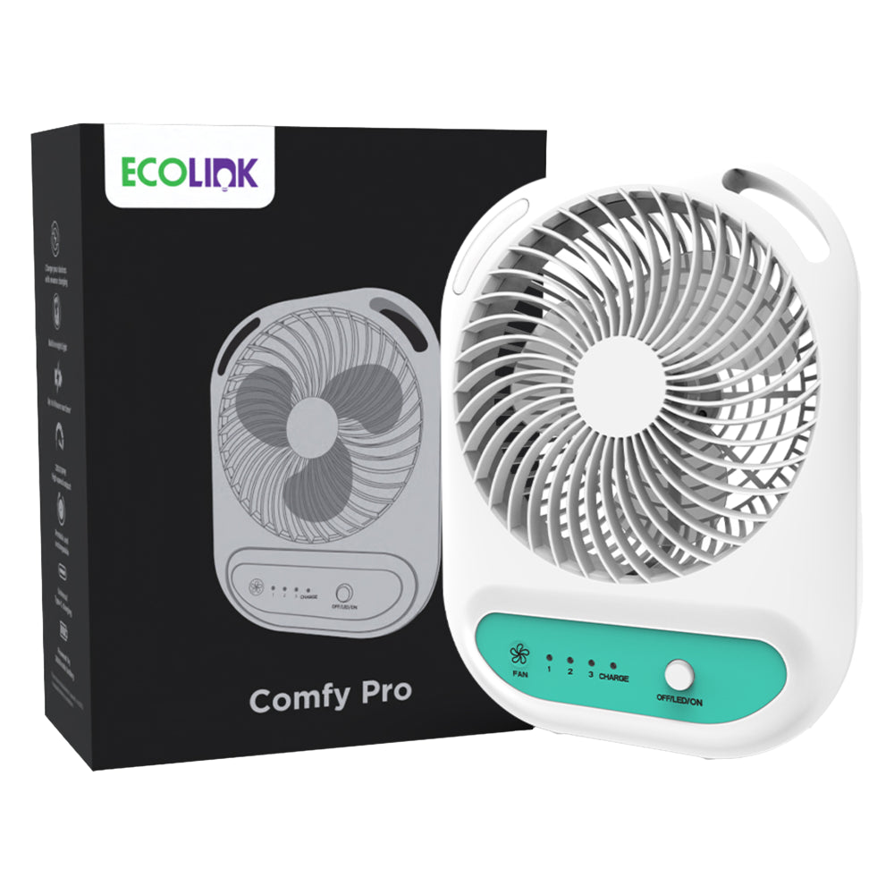 Ecolink By Philips Comfy Pro Mini Fan (White) - 1 Unit