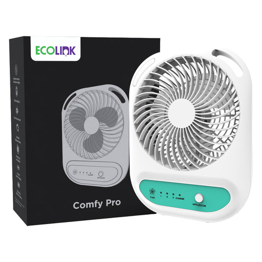 Ecolink By Philips Comfy Pro Mini Fan (White) - 1 Unit